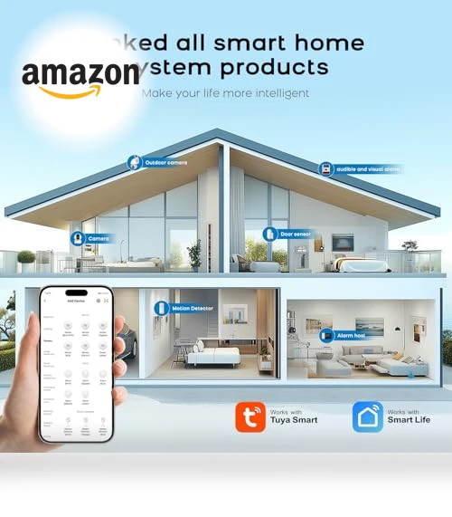 Home Security Alarm System — Smart Home Security, PGST