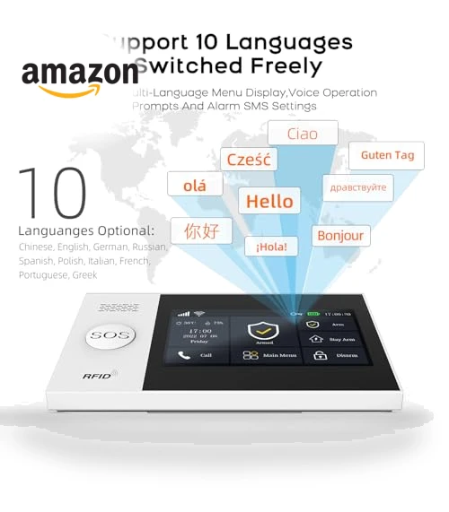 Home Security Alarm System — Smart Home Security, PGST