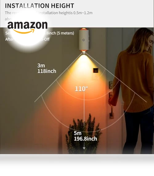 Motion Sensor Night Light — Night Lights, ZSYZDL