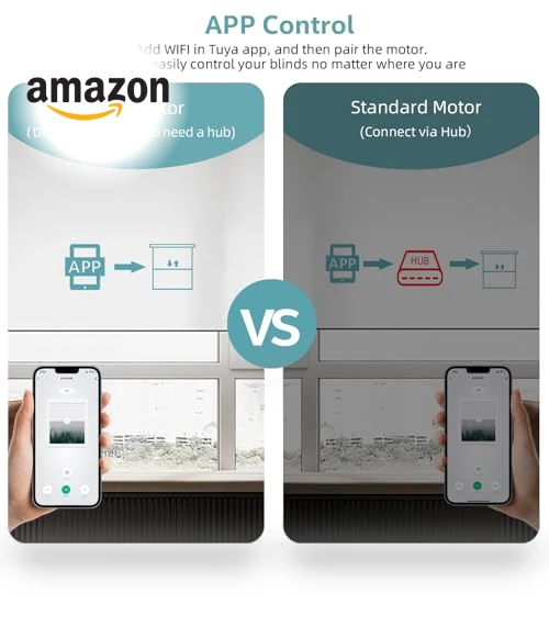 Smart Blinds Motor — Smart Home Hubs & Controllers, HUIYEETEX