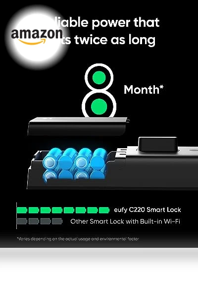 Smart Lock — Smart Home Security, eufy Security