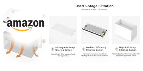 Solder Fume Extractor — Extractors, TOOCAA