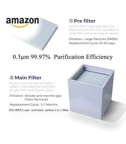Solder Fume Extractor — Extractors, KNOKOO