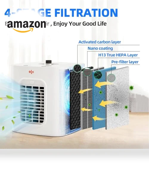 Air Purifier with Cooling and Humidifying Function — Activated Carbon Air Purifiers