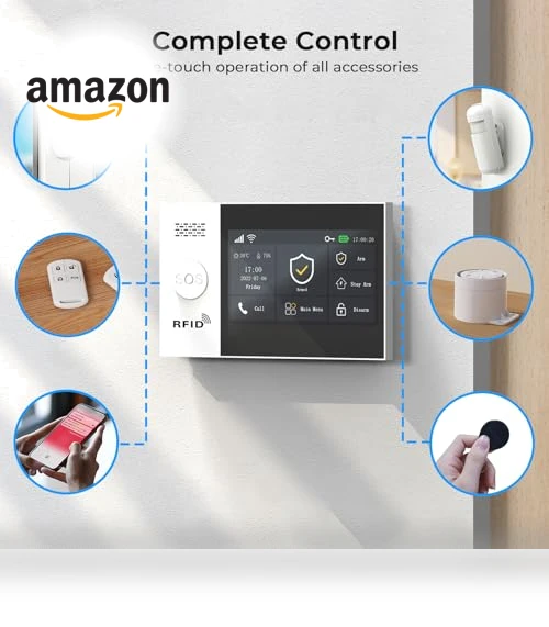 Home Security Alarm System — Smart Home Security, PGST