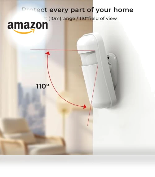 Home Security Alarm System — Smart Home Security, PGST