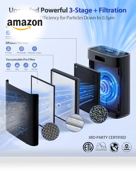 Large Room Air Purifier with Smart Mode — Activated Carbon Air Purifiers, ECOSELF