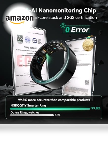 Smart Ring — Smart Rings, MSDQQTIY