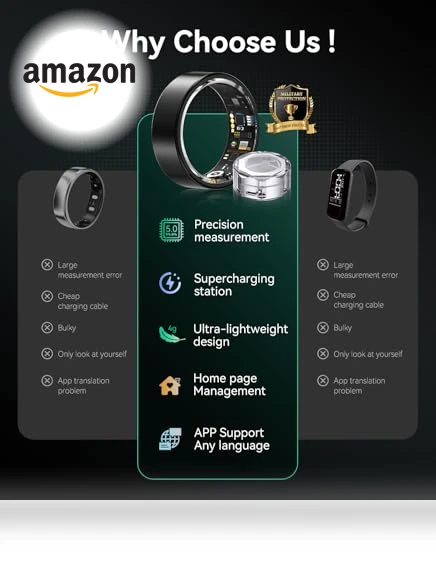 Smart Ring — Smart Rings, MSDQQTIY