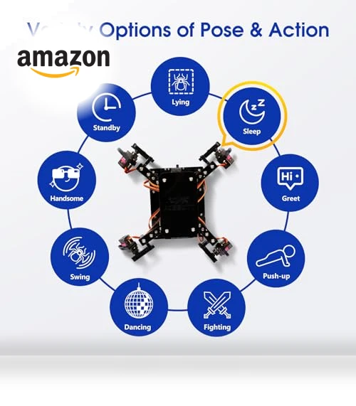 STEM Robotics Science Kit — Construction Kits, ACEBOTT