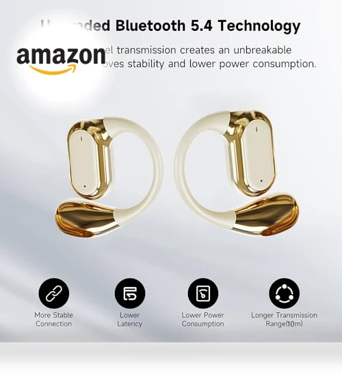 True Wireless Open Ear Bluetooth Headphones — In-Ear Headphones, Chaoyin