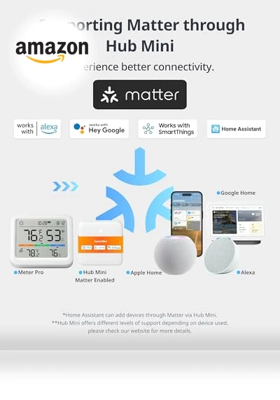 WiFi Indoor Outdoor Thermometer Meter Pro Pack — Home Climate Control, Wonderlabs