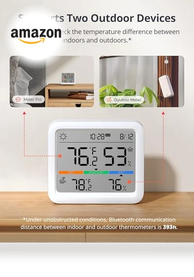 WiFi Indoor Outdoor Thermometer Meter Pro Pack — Home Climate Control, Wonderlabs