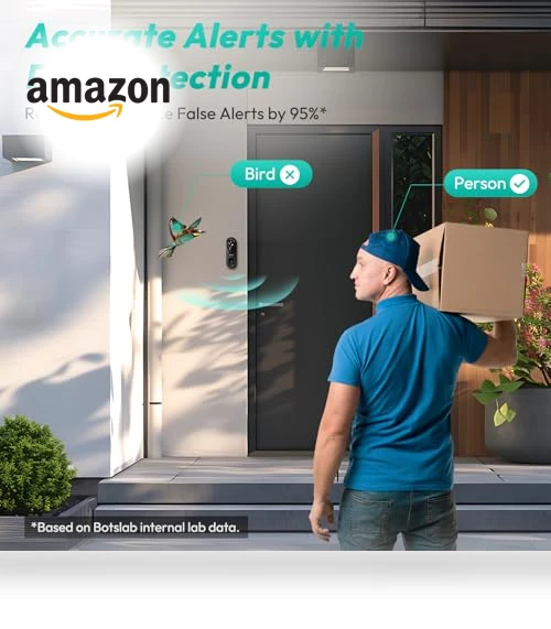 Wireless Doorbell Camera — Smart Home Security, BOTSLAB