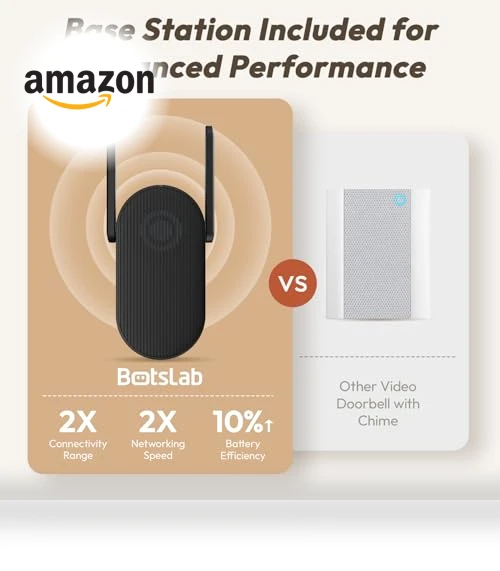 Wireless Doorbell Camera — Smart Home Security, BOTSLAB
