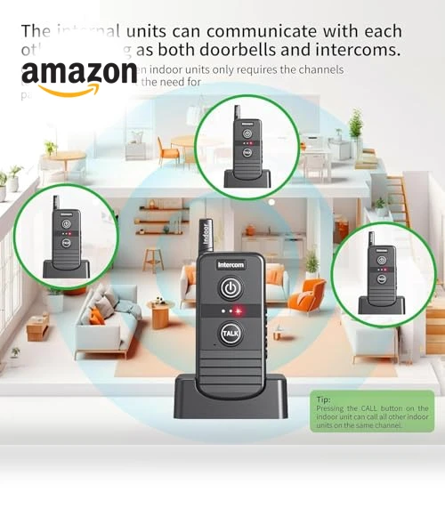 Wireless Intercoms Doorbell — Intercoms, PANDAAR