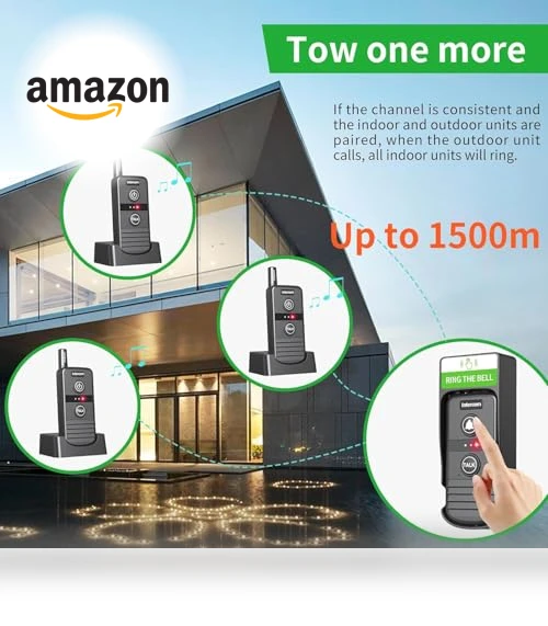 Wireless Intercoms Doorbell — Intercoms, PANDAAR