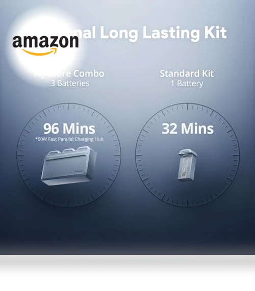 ATOM 2 Drone Fly More Combo — Drones, Potensic