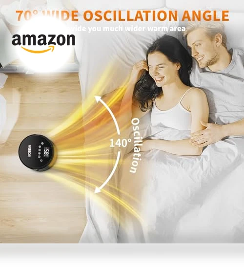 Electric Ceramic Space Heater — Portable Heating Solutions, BOSSIN