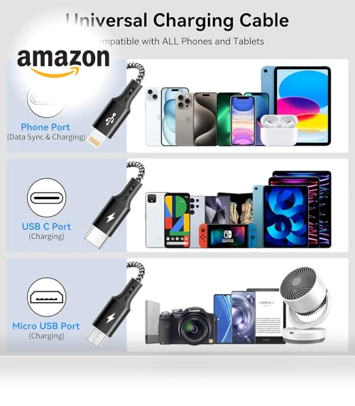 Multiple Charging Cable — Charging Solutions, ASICEN