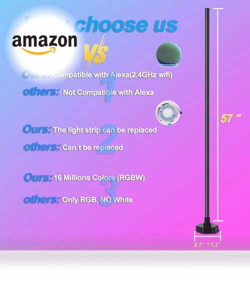 RGBW Corner Floor Lamp — Desk & Table Lighting, YTDRGB