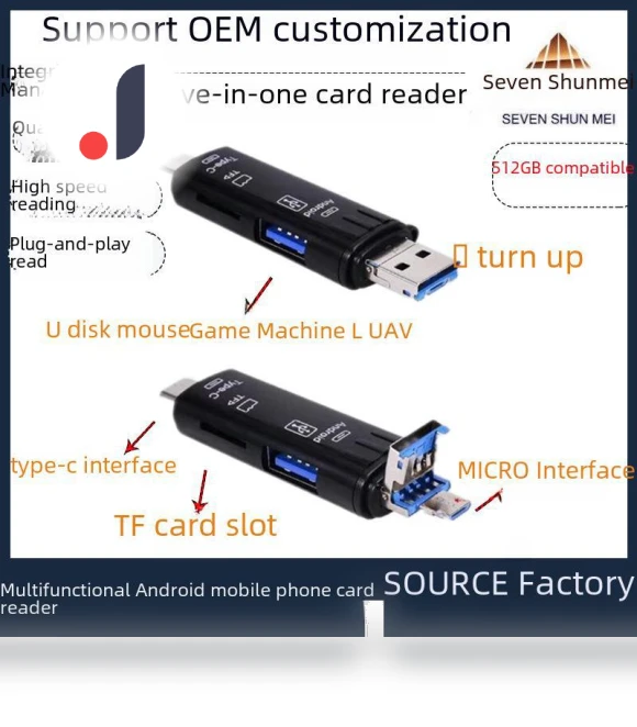 5-in-1 Multifunctional USB Type-C Card Reader and TF Converter — Memory Card Adapters, Home of smartphone & tablet accessories