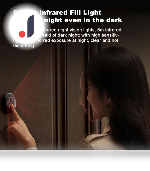 Smart Cat Eye 2 — Cameras & Monitors, Mi