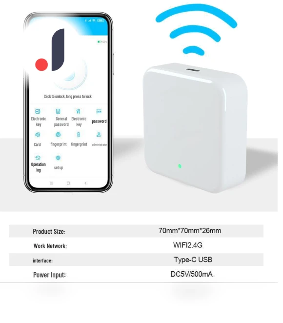 Smart Gateway G2 — Remote Controls, TrendVibeCN