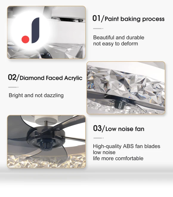 3-in-1 Ceiling Fan with Remote Control — Ceiling Fan Lighting Solutions, Luminaire Lighting Mall
