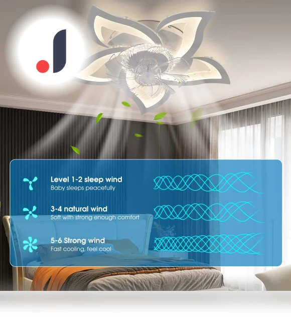 Ceiling Fan Light with 6-Wind Speeds — Ceiling Fans & Accessories, Luminaire Lighting Mall