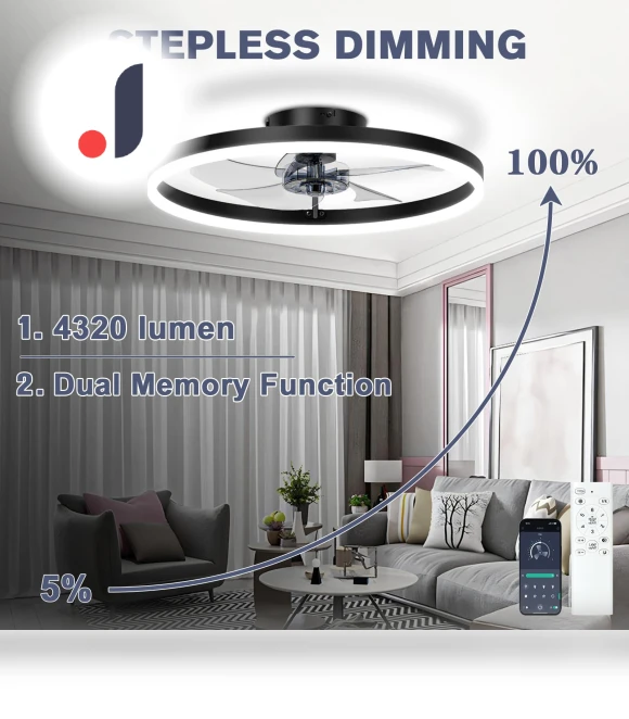 Modern Ceiling Fan with Light and Remote Control — Ceiling Fan Lighting Solutions, Seahorse Home
