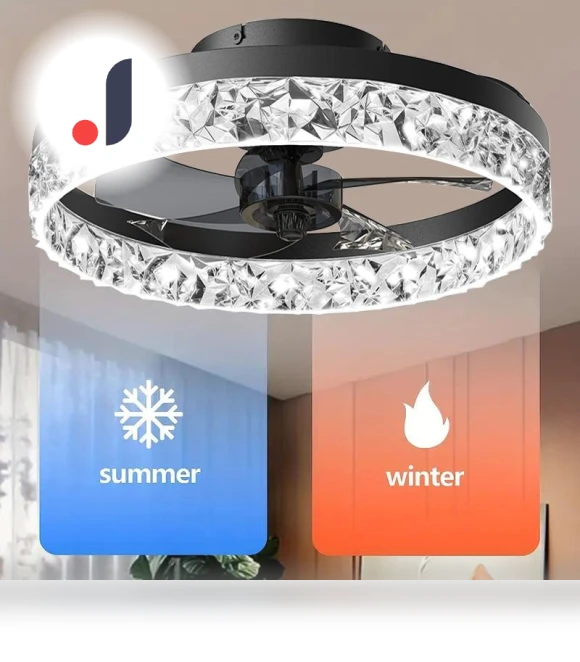 Modern Ceiling Fan with Light — Ceiling Fans, Luminaire Lighting Mall