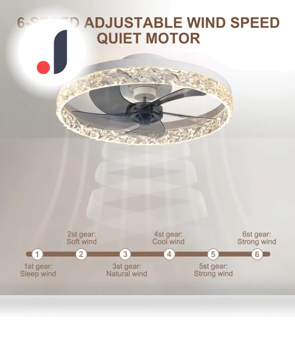 Modern Smart Chandelier Fan with LED Light — Ceiling Fan Lighting Solutions, Seahorse Home
