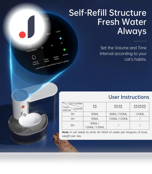 Smart Pet Water Dispenser — Automatic Feeders, Plus-size underwear Home