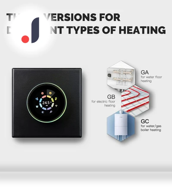 WiFi Smart Thermostat Knob — Home Climate Control, Home Textile Home Decoration