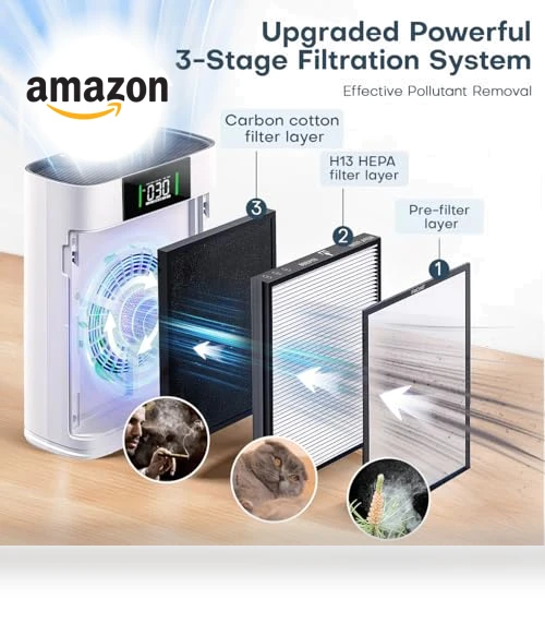 Air Purifier for Large Room — HEPA Air Purifiers, Honeyuan
