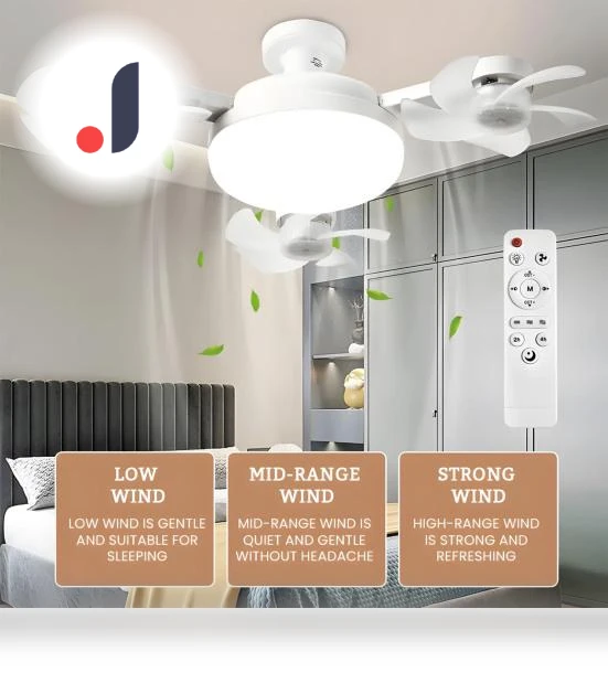 Ceiling Fan with LED Light — Ceiling Fan Lighting Solutions, Hello Garden