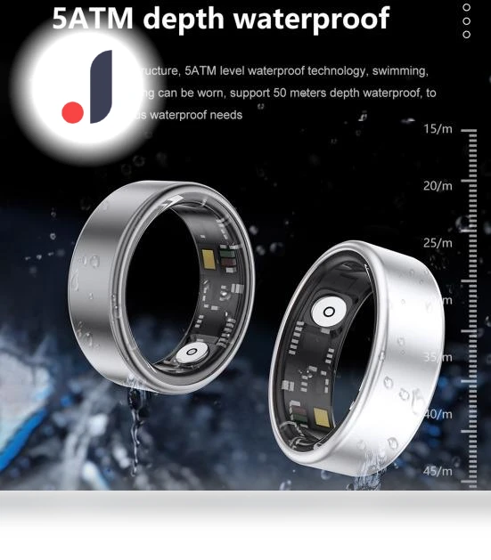Smart Health Ring — Wearable Accessories, Vitality Figure