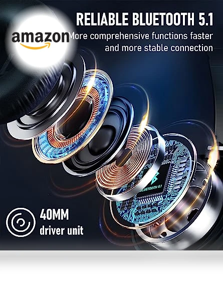 Wireless Headphones — In-Ear Headphones, EAORUL