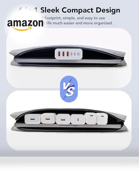 100W 6-Port PD Fast USB C Charging Block — Chargers, CSODINCE