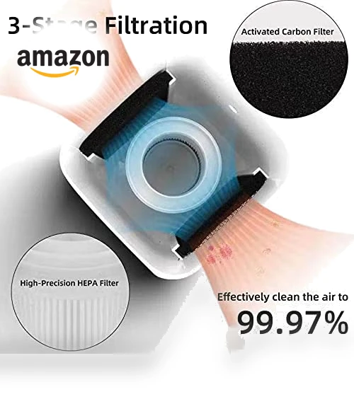 Desktop Air Purifier with HEPA Filter — HEPA Air Purifiers, Frestar