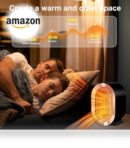 Electric Portable Space Heater — Portable Heating Solutions, Swocky