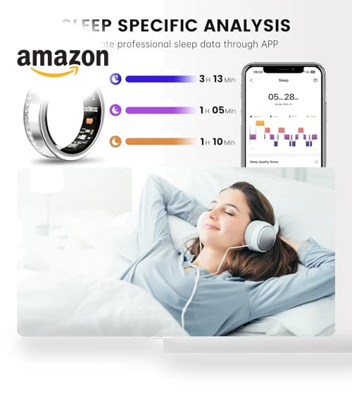 Fitness Tracker Ring — Smart Rings, GANSI