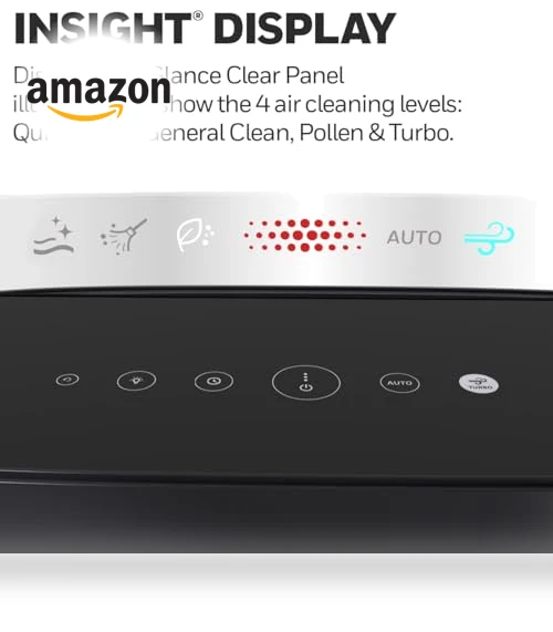 HEPA Air Purifier for Home — Activated Carbon Air Purifiers, Honeywell