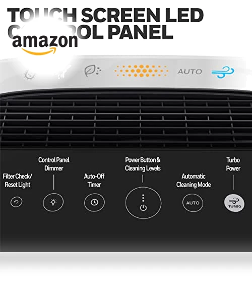 HEPA Air Purifier for Home — Activated Carbon Air Purifiers, Honeywell