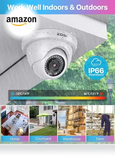 Home Security Camera System — Smart Home Security, ZOSI