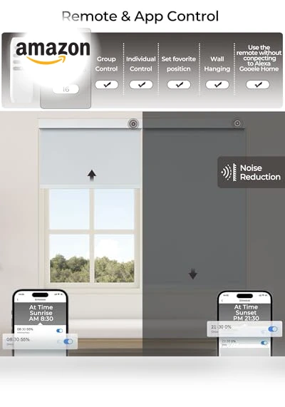 Motorized Roller Shade with Remote Control — Treatment Sets, AIVDIG