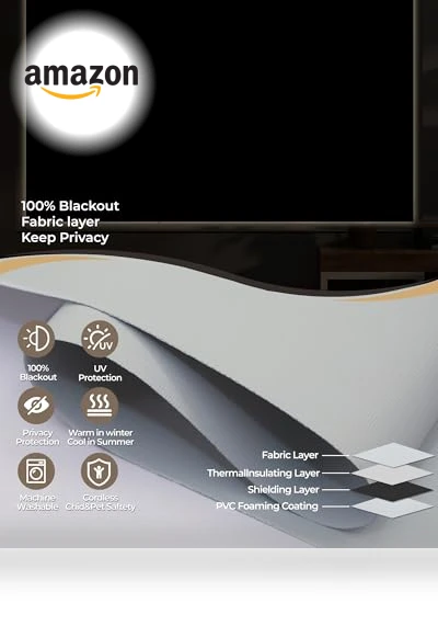 Motorized Roller Shade with Remote Control — Treatment Sets, AIVDIG