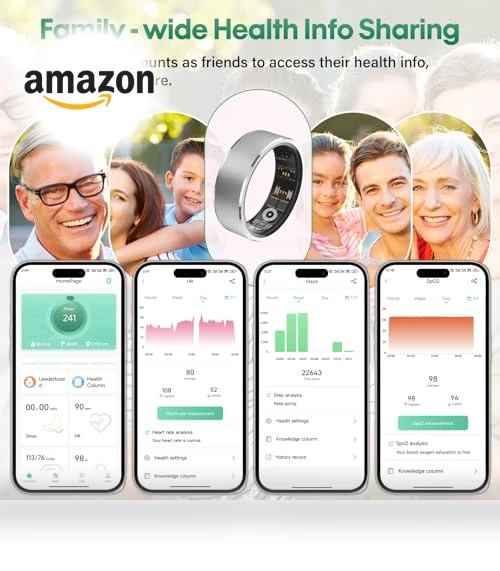 Smart Ring Health Fitness Tracker — Smart Rings, BANGALORE