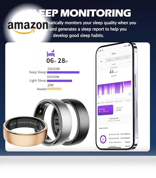 Smart Ring Health Tracker — Wearable Accessories, CNBRO